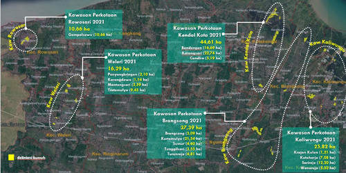 KAWASAN KUMUH KENDAL.jpg