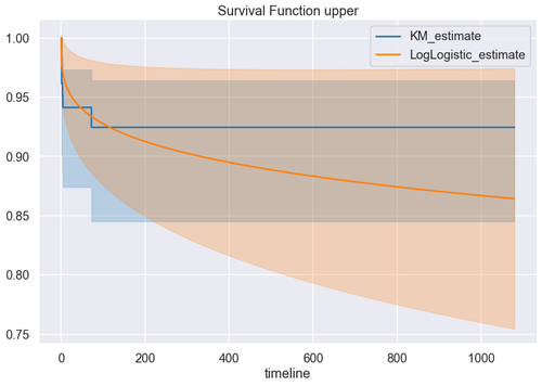 cards survival upper 3.png