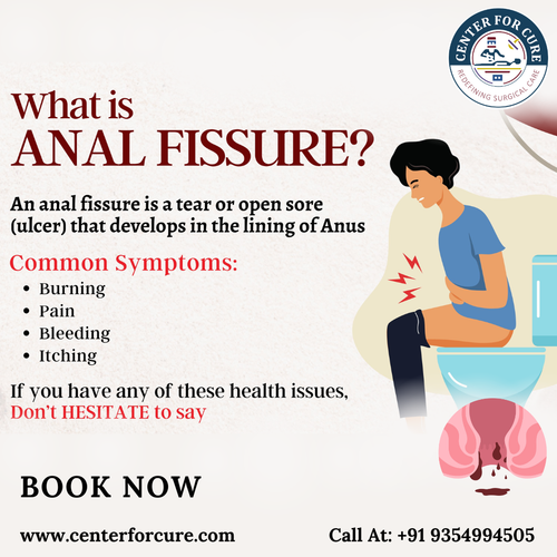 What is Anal Fissure.png