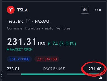 SPXSPY5 31 23.jpg