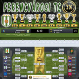 Nemzeti Kupa 133.Szezon Dönto (316.Kupa)