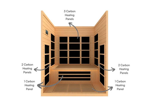 Dynamic Marseille Heating Panel Placement.jpg