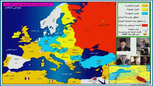 أوروبا والشرق الأوسط بعد الحرب الكبرى 1923