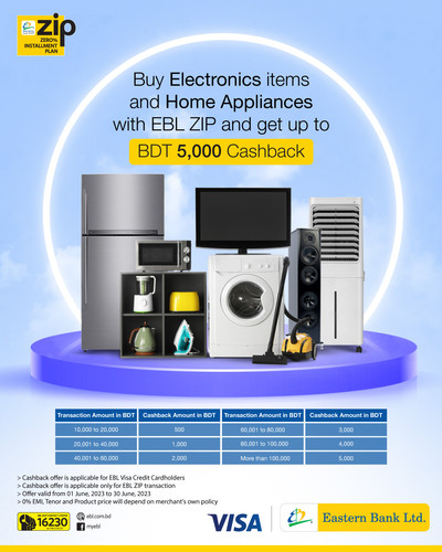 ZIP creative for Electronics items and Home Appliances 013.jpg