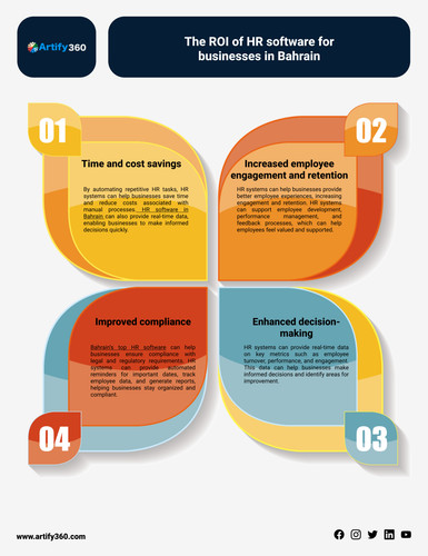 The Benefits of Bahrain Best Payroll Software.jpg