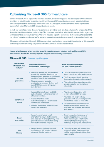 GPSupport Microsoft365 2023 short 3 min.png