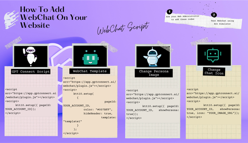 GPT Connect Script.png