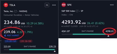 SPXSPY5 31 23.jpg