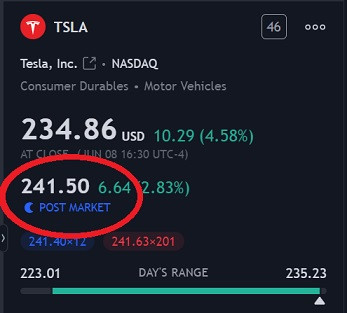 SPXSPY5 31 23.jpg