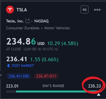 SPXSPY5 31 23.jpg