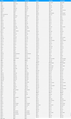 irregular verbs complete.jpg