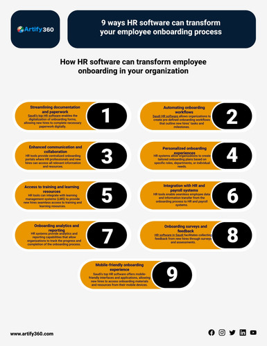 saudi best hr software.jpg