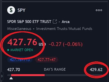 SPXSPY5 31 23.jpg