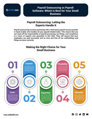 payroll software saudi.jpg