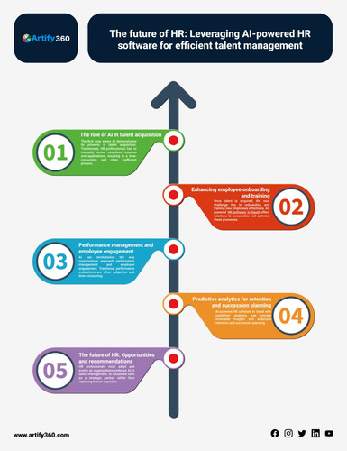 best payroll software saudi.jpg