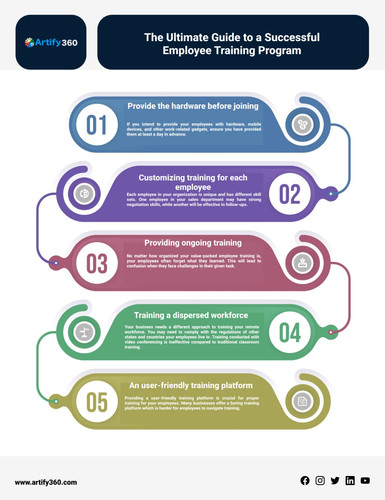 best hr software qatar.jpg