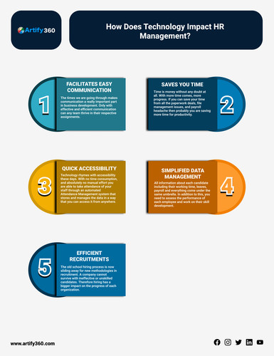 Hr software dubai.jpg