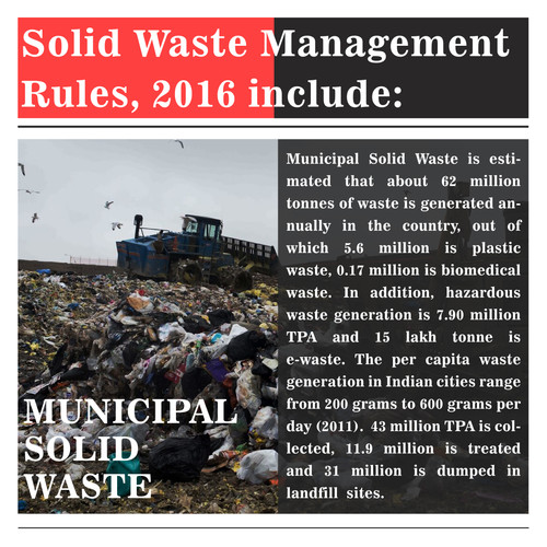 muncipal solid waste.jpg