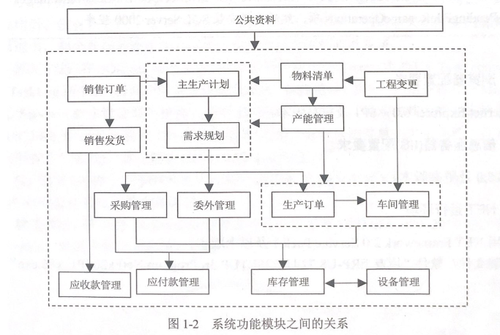 系统功能图.png