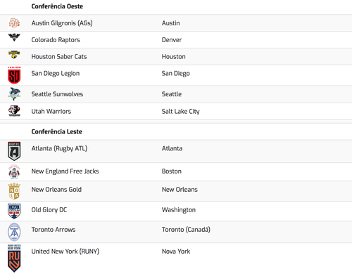 Schermata 2020 02 05 alle 08.56.39.png