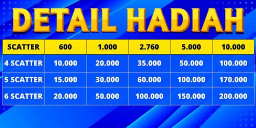 HADIAH SCATTER MURNI.jpg