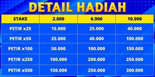 HADIAH EXTRA BONUS PETIR PRAGMATIC PLAY (1).jpg