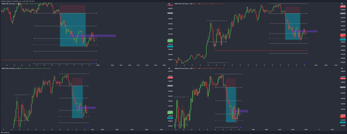 NQ1! 2023 06 05 22 27 20 e5ef0.png