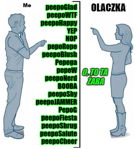 ola vs żaba.png