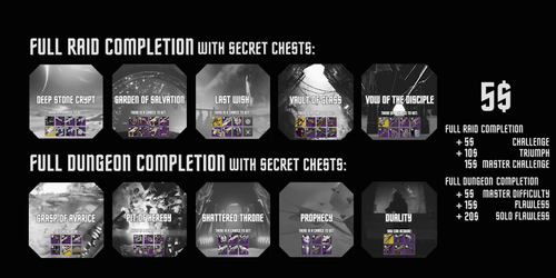 all stuff prices.png