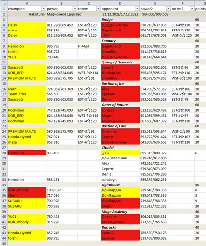 GW Мафиозное Царство.jpg