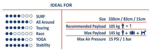 ideal for ROCKET.jpg