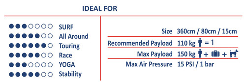 ideal for VOYAGER.jpg