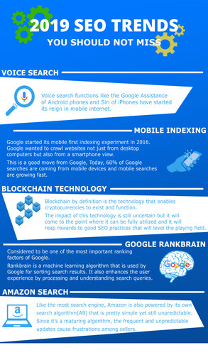 SEOinfographics copy.jpg