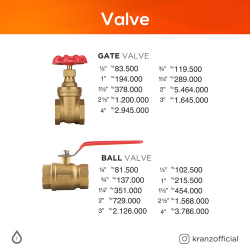 1 GATE VALVE DAN BALL VALVE (ADA HARGA).jpg