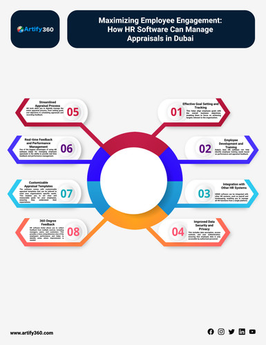 best hr software uae (4).jpg