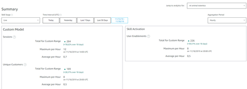 unique customers animal totemico.png