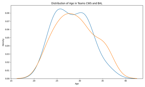 age distribution.png