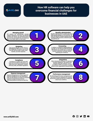 best hr software uae (3).jpg