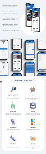 sspl flutter app ui kit for ecommerce features banner.png
