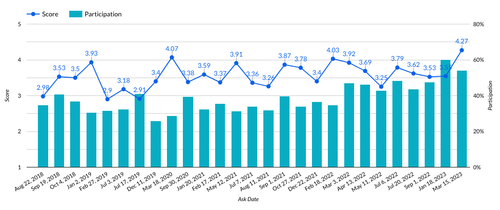 Screen Shot 2023 06 12 at 4.14.50 PM.png