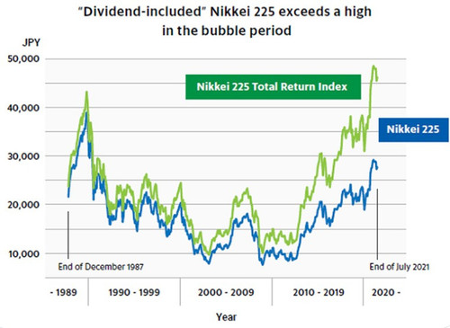 nikkei.jpg