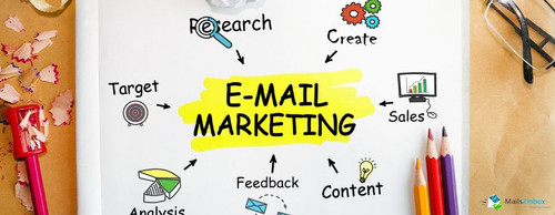 SMTP Server for Bulk Email | Best SMTP Service Provider | Mails2inbox.jpg