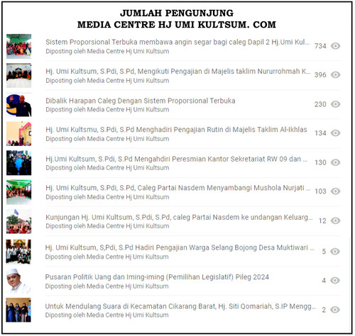 JUMLAH PENGUNJUNG.jpg