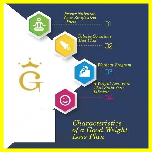 Weight Loss Management Delhi.jpg