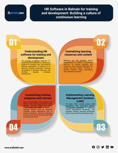 Streamlining Training Processes: HR Software in Bahrain.jpg