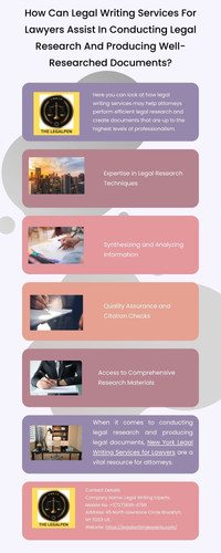 How Can Legal Writing Services For Lawyers Assist In Conducting Legal Research And Producing Well Re.jpg