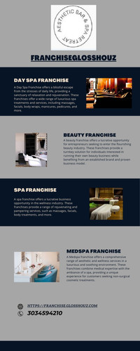 The Best Day Spa Franchise in the USA.jpg