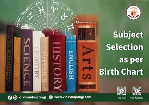 Subject Selection as per birth chart.png