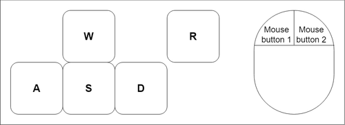 Control Scheme.drawio.png