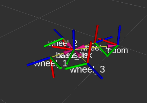 Screenshot from 2023 06 13 03 16 41.png